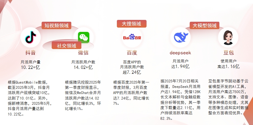 【揭阳】中山GEO哪家好？为什么主动优化比被动收录更有效？